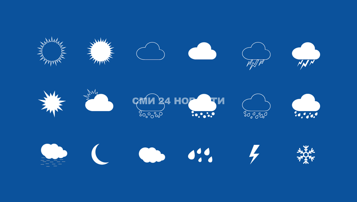 Sayaram 10 pogoda. Weather надпись. Weather фон. Погодный фон. Прогноз погоды фон.