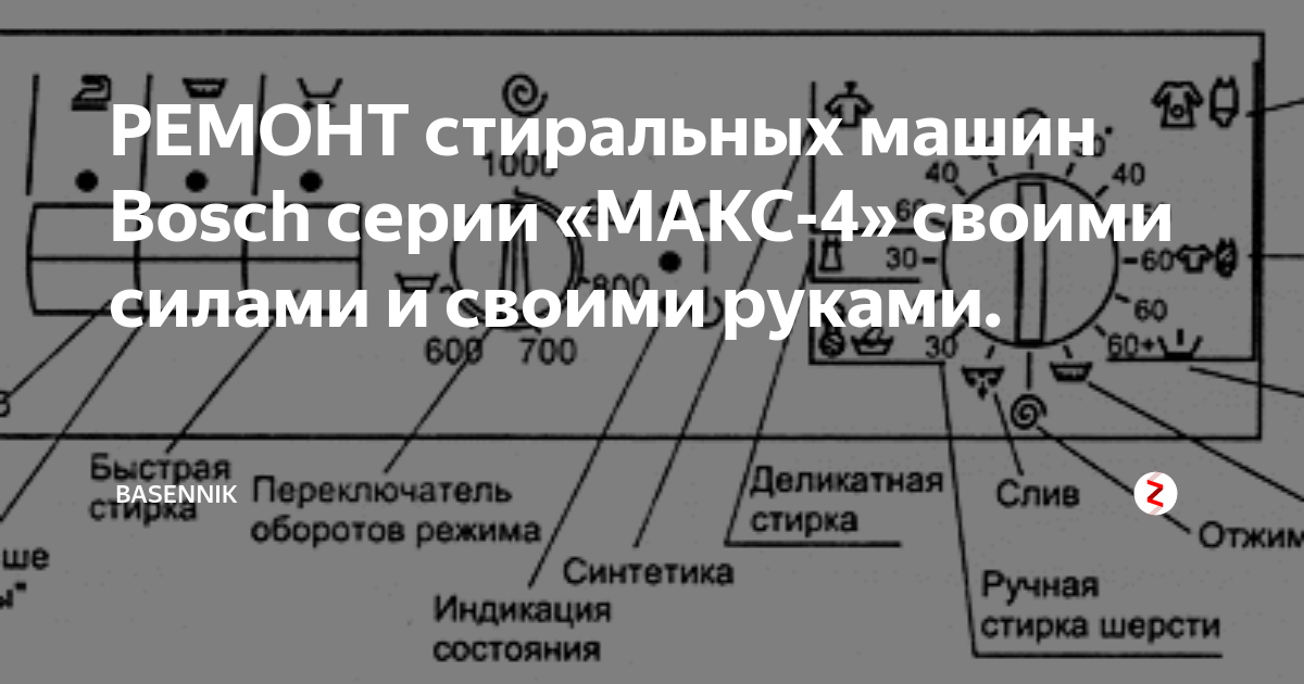 Ремонт стиральных машин в Грязи