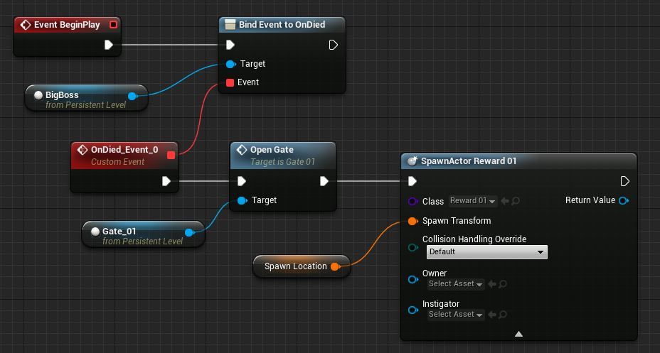 Визуальное программирование. Unreal engine визуальное программирование. Визуальное программирование Blueprint. Ue4 визуальное программирование. Визуальное программирование UE