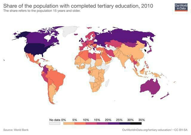 Доля людей старше 15 лет, имеющих оконченное высшее образование, %