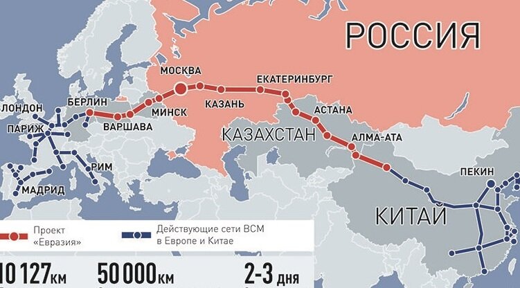 Почему москва пекин
