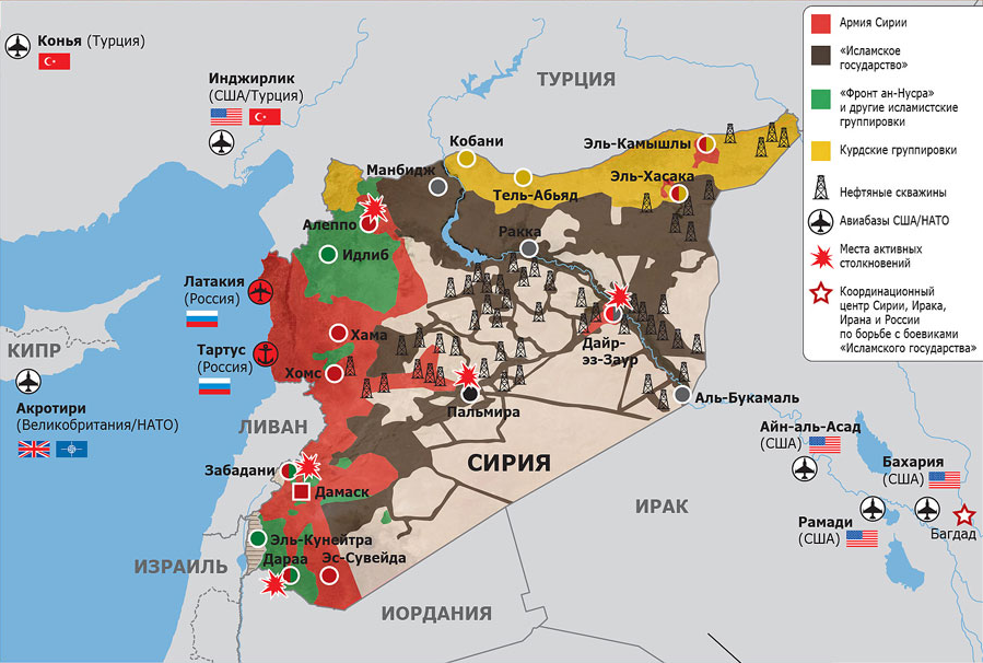 Карта сирии с зонами контроля сегодня на русском на сегодня