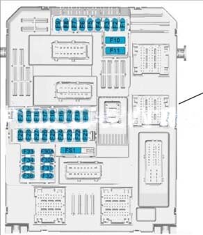 Предохранители и реле PEUGEOT, Пежо (расположение, назначение)