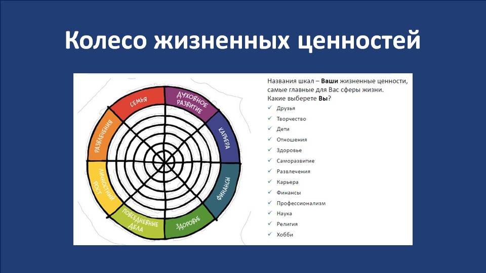 Жизненные ценности определение примеры
