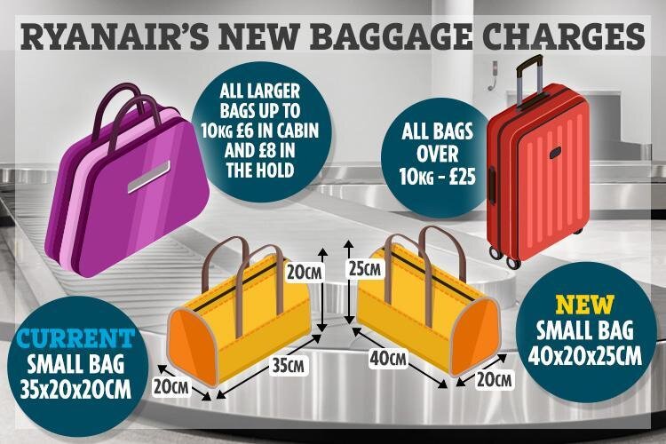 Image from www.thesun.co.uk