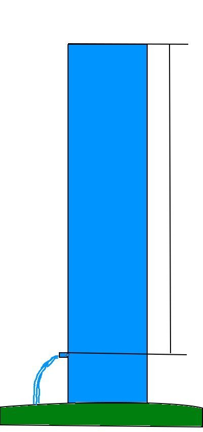 столб воды.