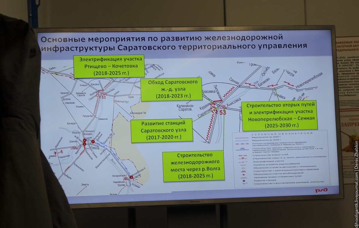 План строительства железной дороги