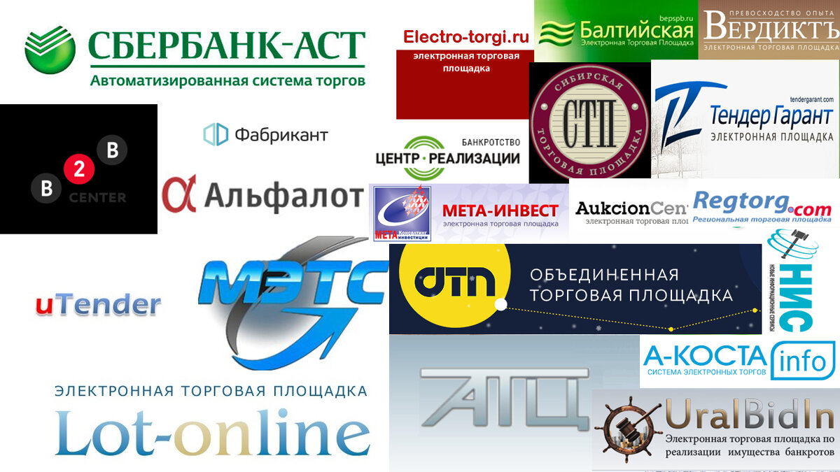 Этп альфалот. Торговые площадки по банкротству. Lot online торговая площадка. Электро торги. Альфалот электронная торговая.