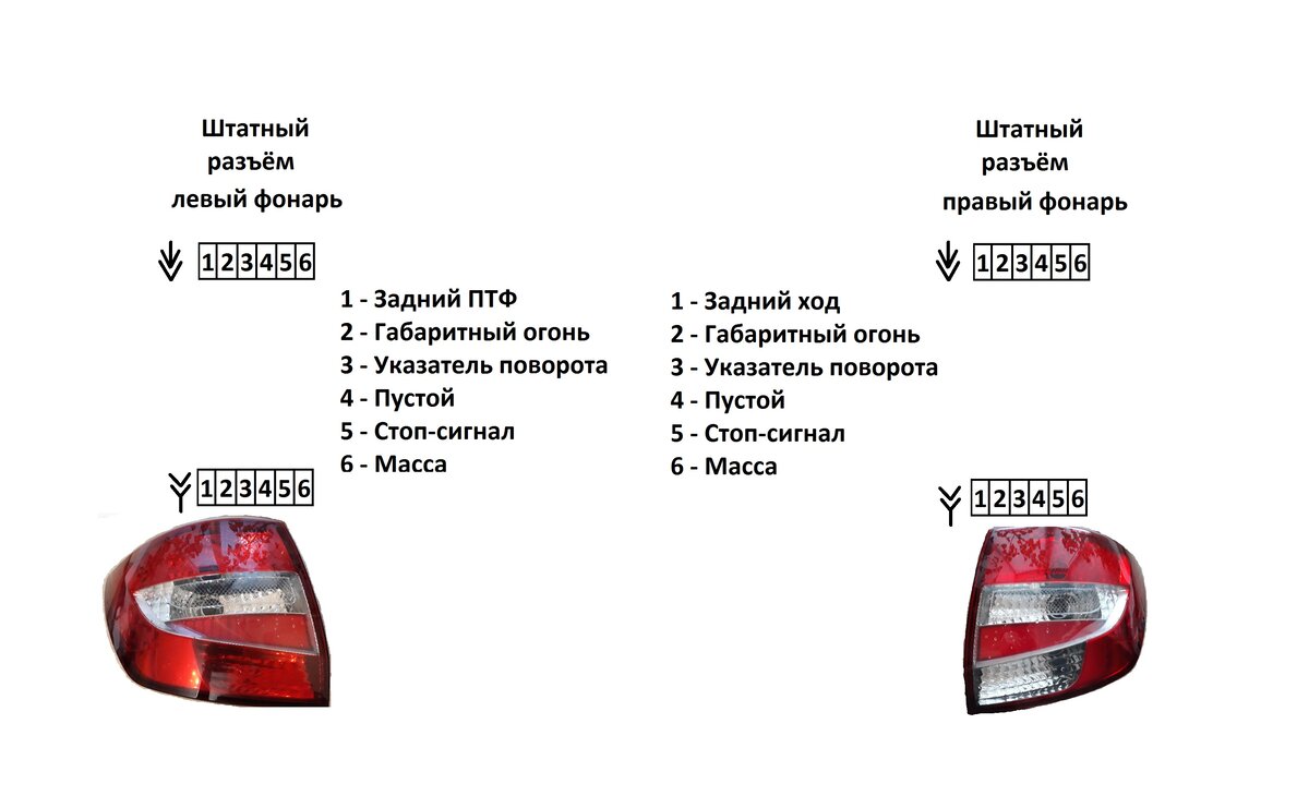 Приора задний фонарь схема подключения