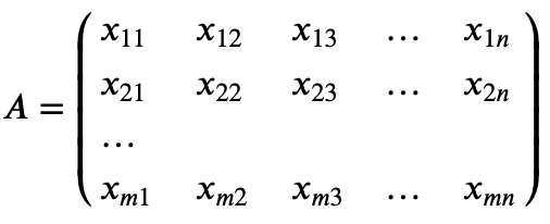 Матрица m x n. Строки - объекты, ранее представленные в виде векторов.