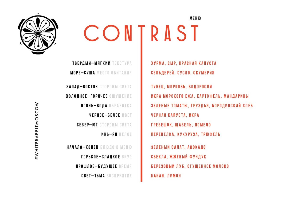 Меню сета ни в малейшей степени не отражает степень его изобретательности.