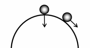 Максимум потенциальной энергии соответствует положению неустойчивого равновесия