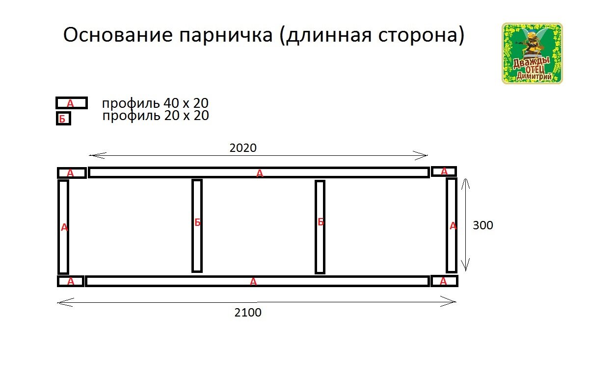 Парник хлебница из поликарбоната с открывающимся верхом своими руками размеры и чертежи