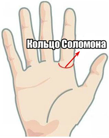 Кольцо соломона на руке значение и фото