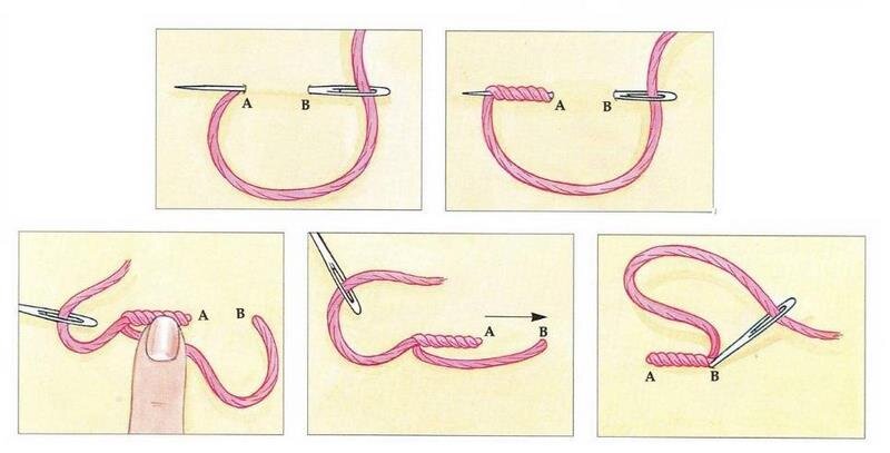 Учимся вышивать лентами. Типы швов