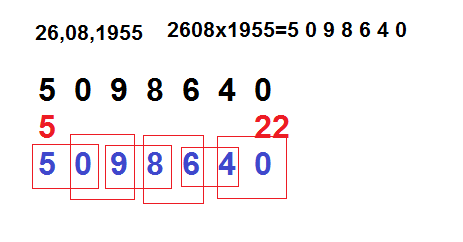 так разбиваем на пары