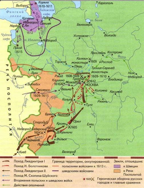 Польская интервенция во время Смуты (1598-1613)