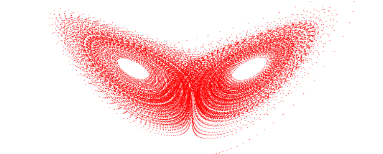 Модель эффекта бабочки. Источник изображения: http://systems-sciences.uni-graz.at/etextbook/sw2/lorenz.html