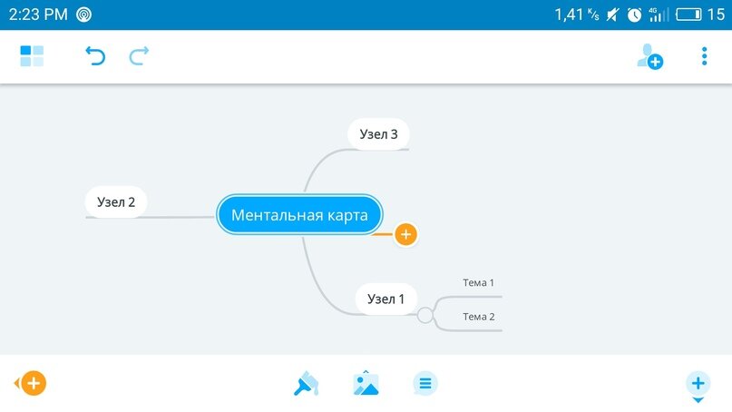 Мыслительная карта в MindMeister