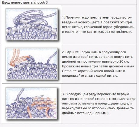 Вязание в технике интарсии: добавляем цвет!