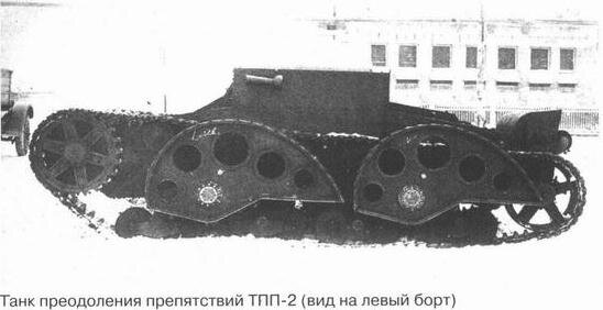 Фото: Яндекс. Картинки