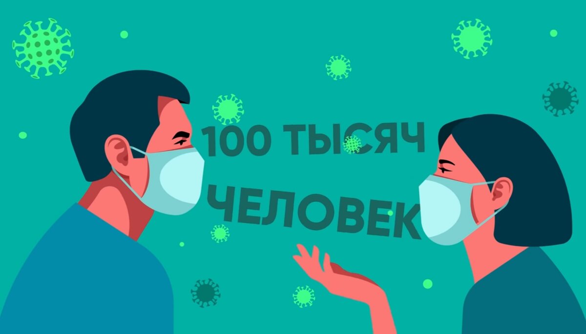 Число заражённых covid-19 за 4 месяца