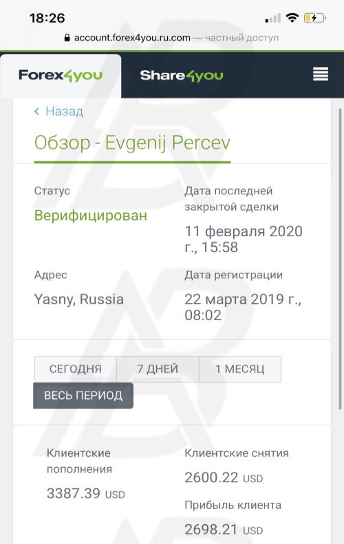 -2