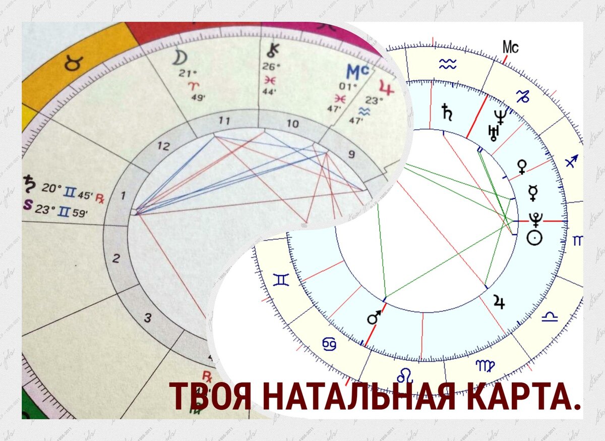 Натальная карта составляется для конкретного человека с учётом даты, времени и места рождения