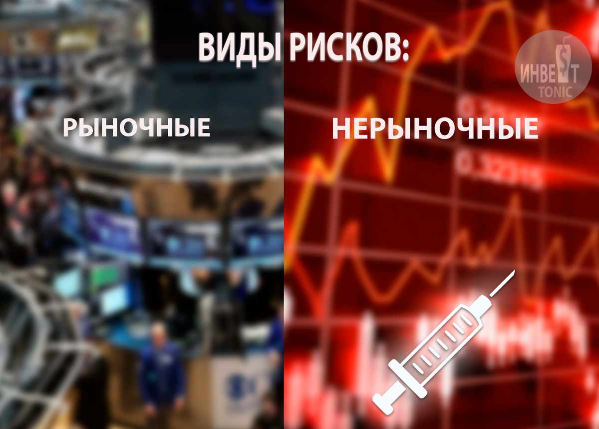 Виды рисков в инвестициях