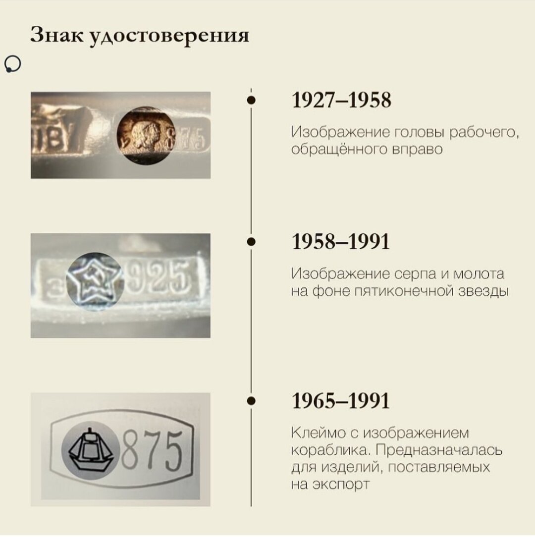Что означают клейма на советском серебре