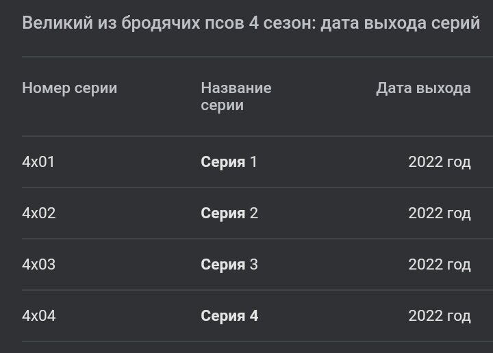 Вот обложка нового сезона, здесь мы видим, что детективному агентству придётся сражаться с более сложными противниками 