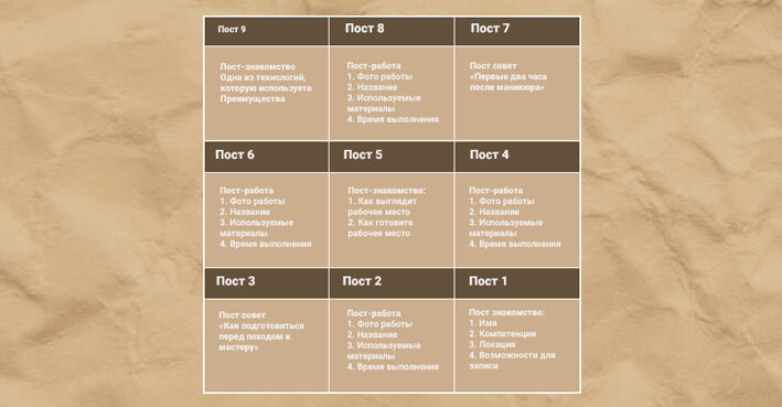 Пример контент-плана для постов мастера по маникюру