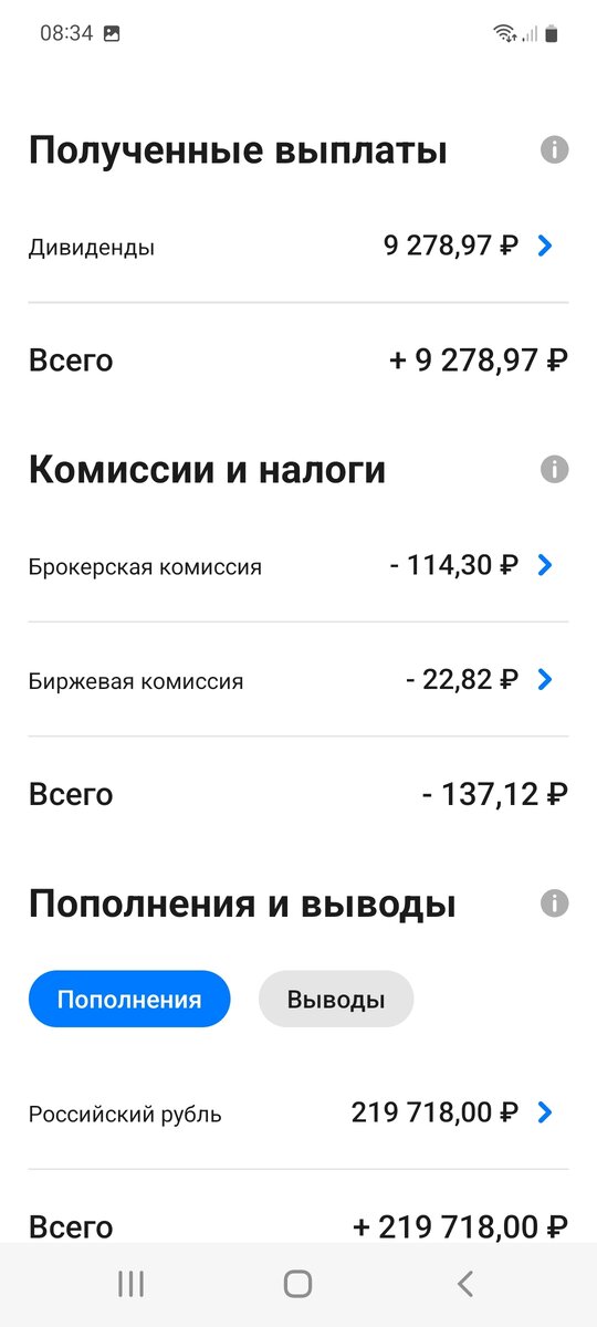 Скрин из личного кабинета автора