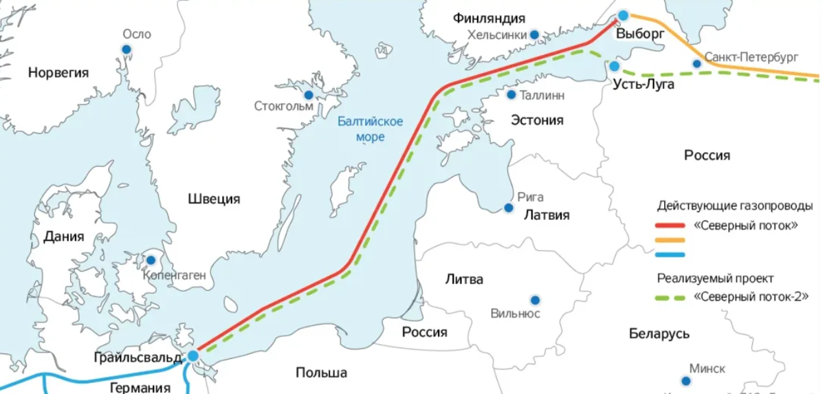Куда направить газ. Схема газопровода уренгой помары ужгород. Схема газовых трубопроводов россии в европу. Куда направить газ. Трубопроводы газовые европа схема.