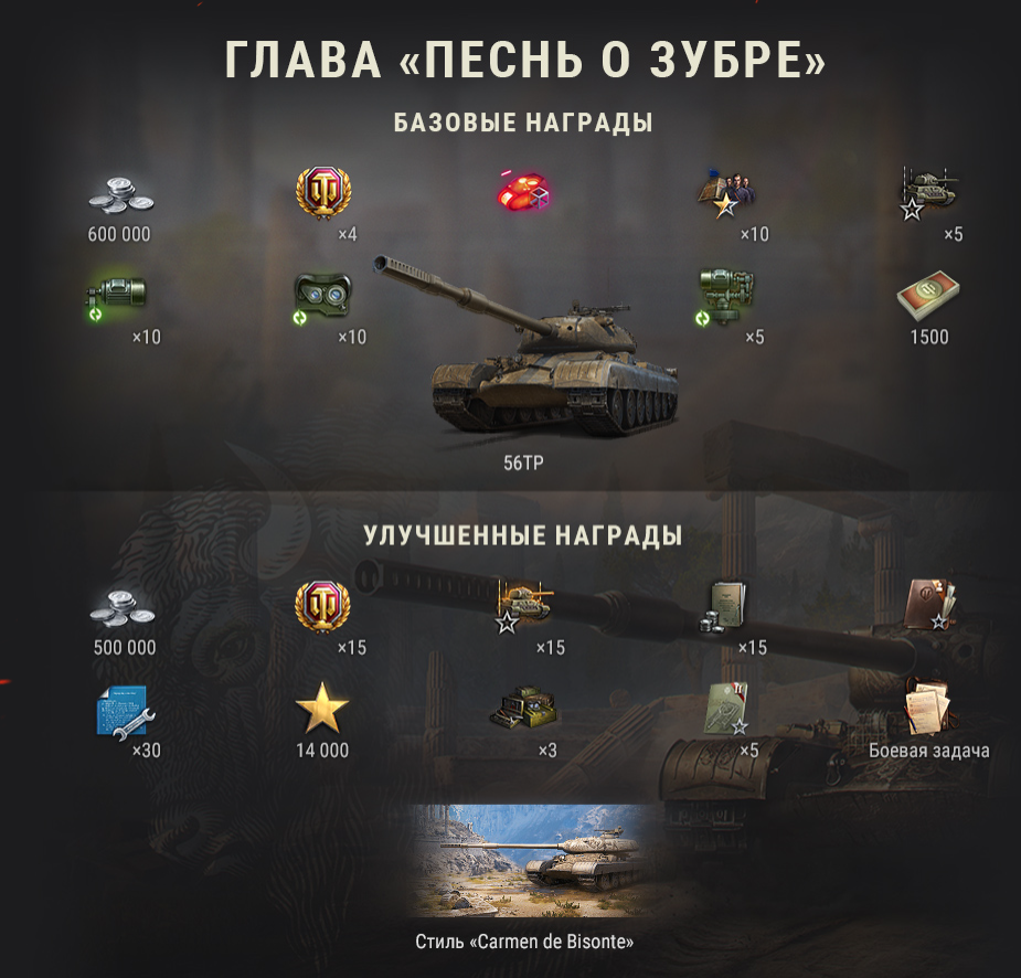 Новости ворлд