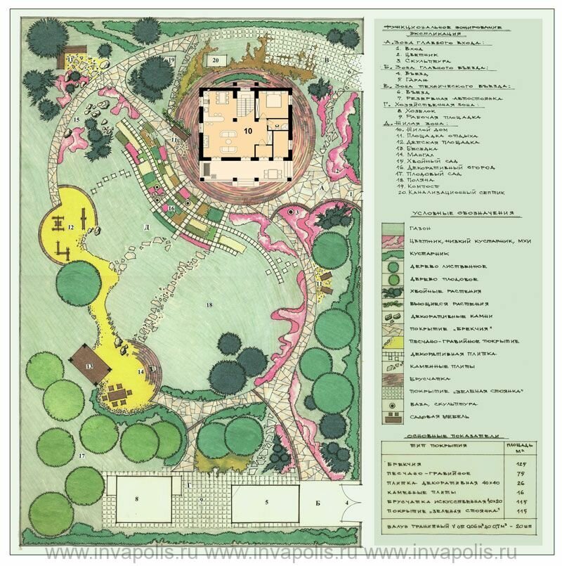 Дом позади, двор и сад - впереди!