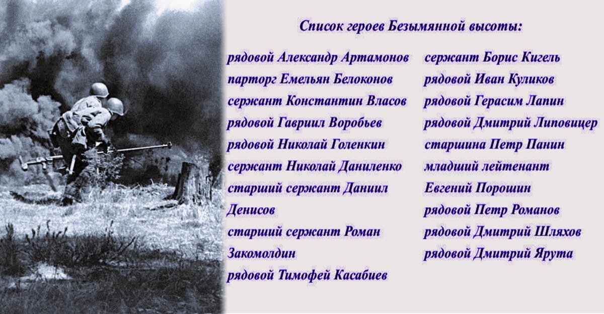 Слова песни у незнакомого поселка. М. Матусовский стих на безымянной высоте. У незнакомого поселка на безымянной текст. У незнакомого поселка на безымянной высоте текст. Бой на безымянной высоте 1943.