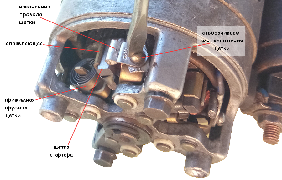 Замена щеток стартера