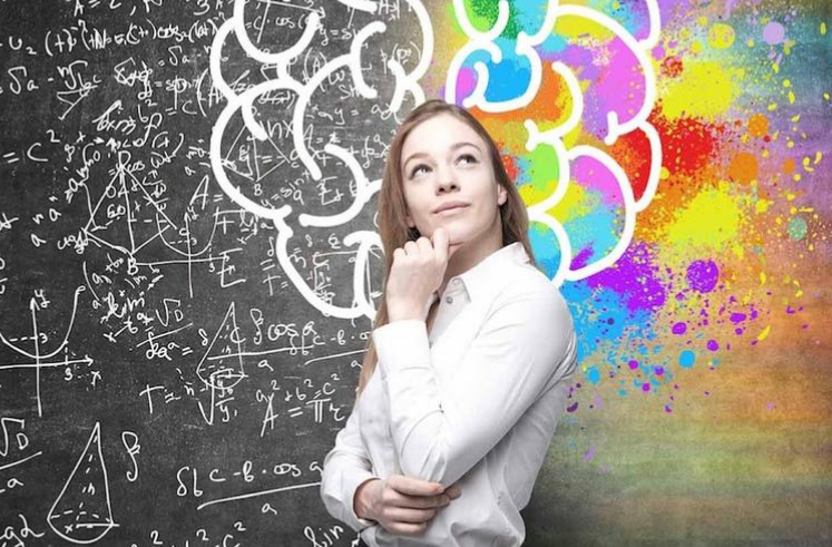 Какой же у меня тип воображения?