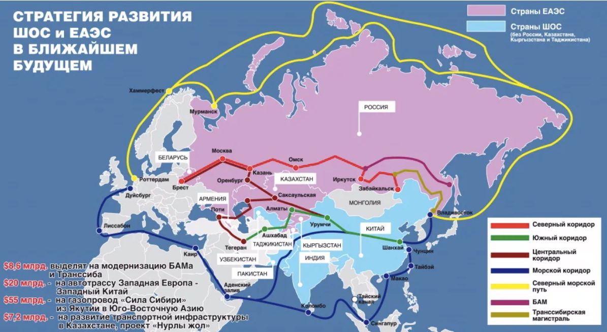 Значение морских путей для страны. Шёлковый путь 1 пояс один путь. Морской шелковый путь Северный морской путь. Транспортные коридоры Северный морской путь России. Морской путь Китай Европа.