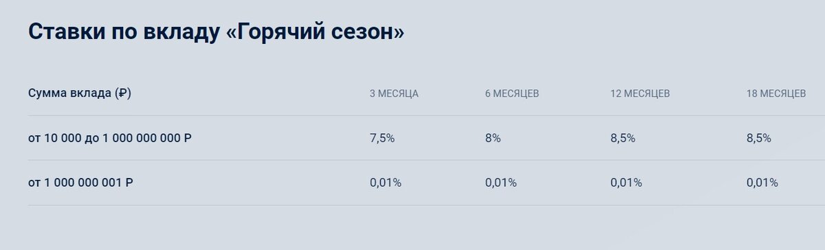 Друзья, конец июня ознаменовался существенным ослаблением рубля. Он преодолел отметку в 87 рублей за доллар.-6