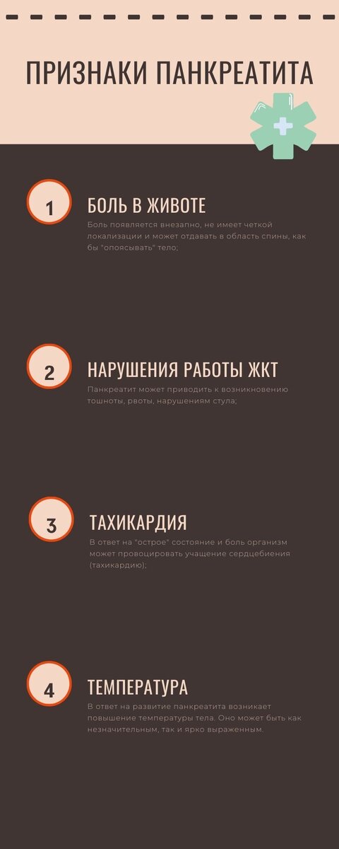 Симптомы панкреатита.