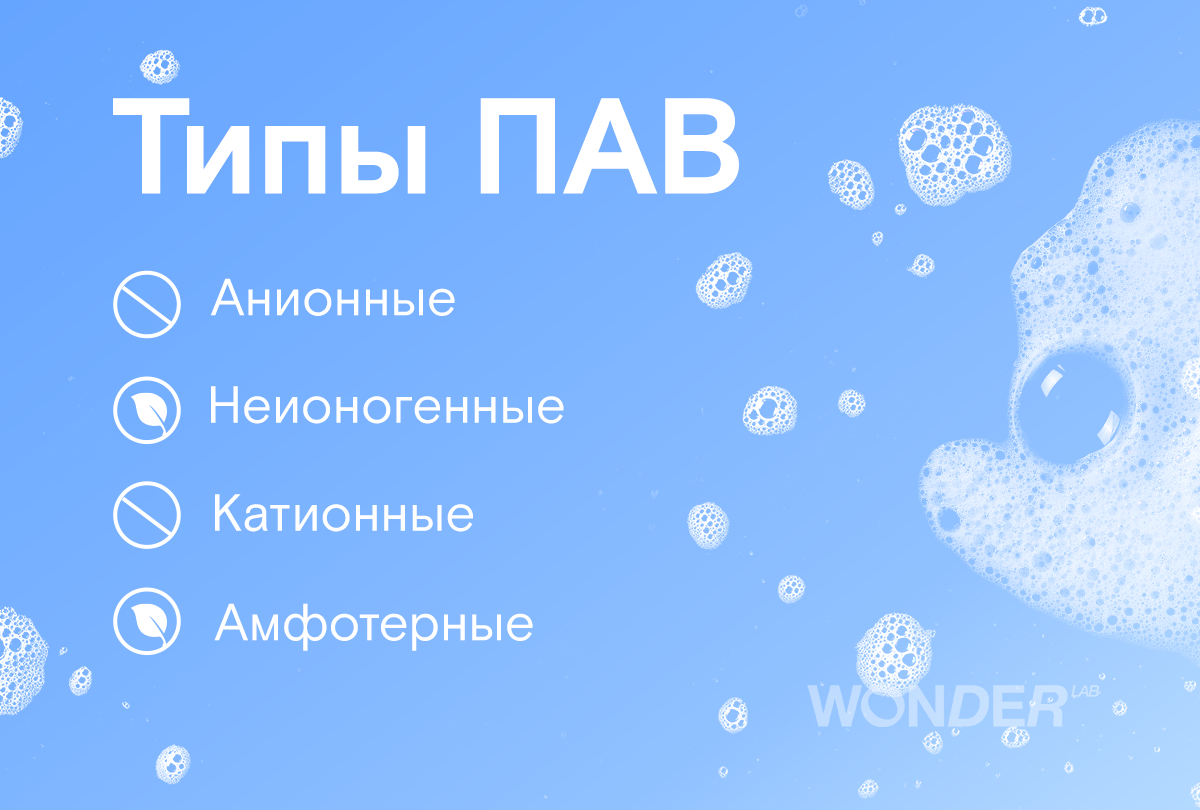 Что такое ПАВы в бытовой химии? Проверьте свою бытовую химию прямо сейчас,  ведь она может быть опасна! | Клуб любителей чистоты | Дзен