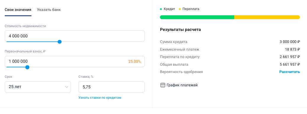 Расчет параметров семейной ипотеки от ПАО "ТКБ БАНК" при условии, что недвижимость стоит 4 млн рублей, а первоначальный взнос – 1 миллион рублей.  