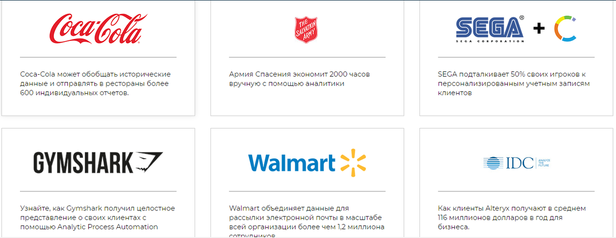 Клиенты Alteryx