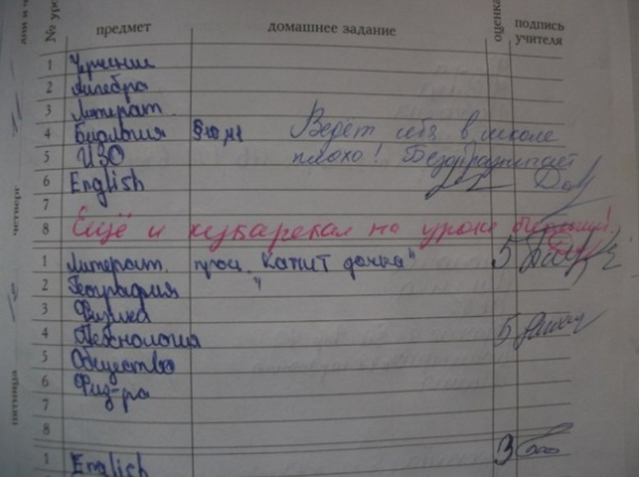 Записывай домашнее задание в дневник. Подпись учителя в дневнике. Смешные подписи в дневниках. Записи в школьных дневниках. Смешные замечания в дневнике