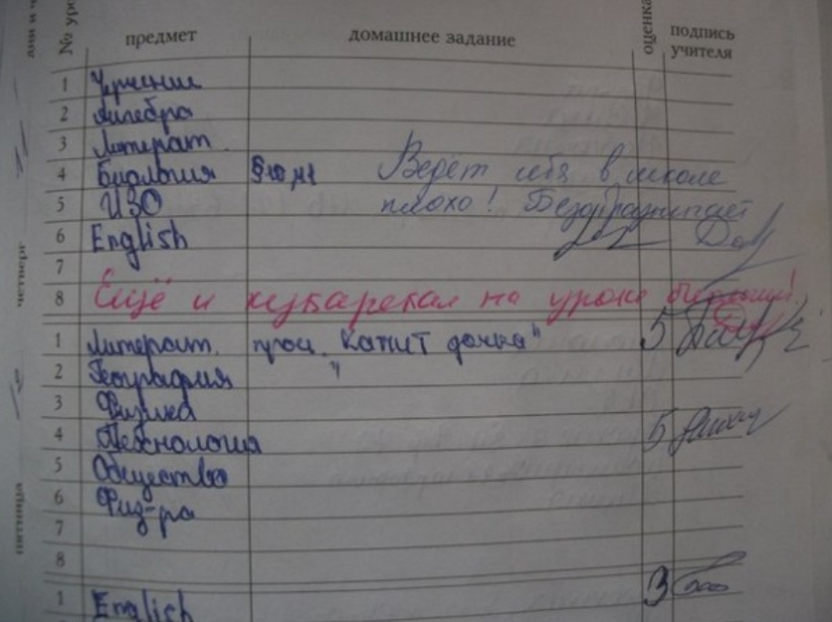 Где д з. Подпись учителя в дневнике. Смешные подписи в дневниках. Росписи учителей в дневниках. Смешные замечания в школьных дневниках.