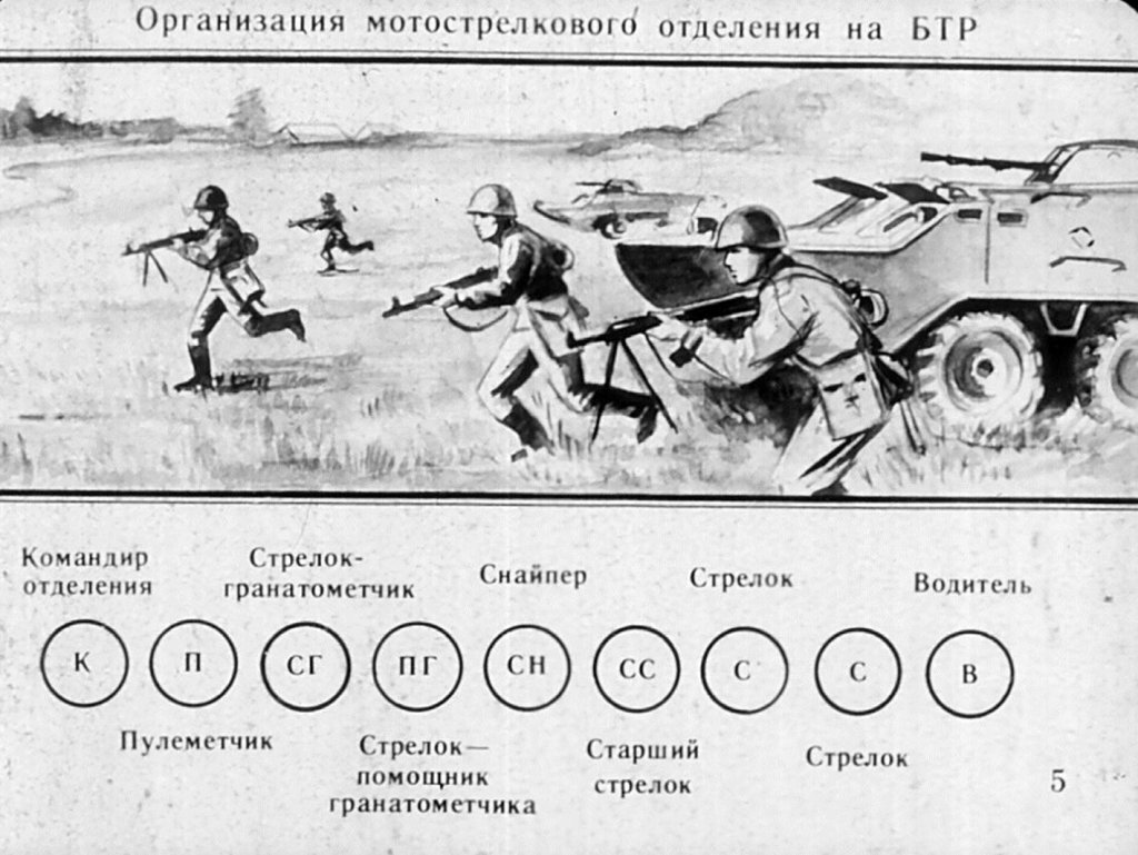 Мотострелковое отделение