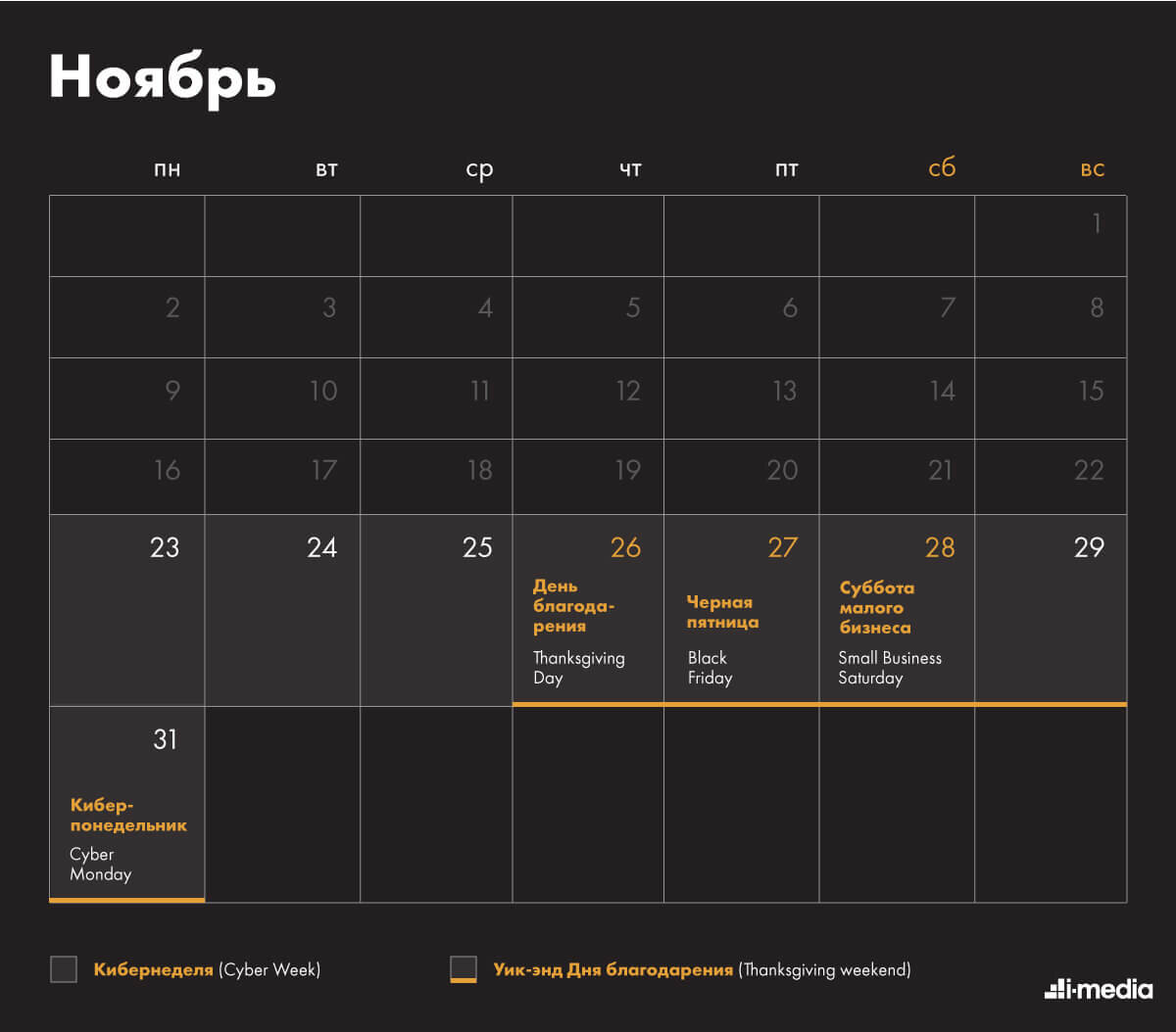 Данные от 2020 года