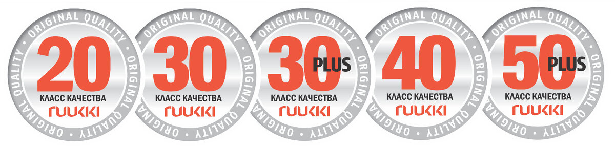 Категории качества RUUKKI
